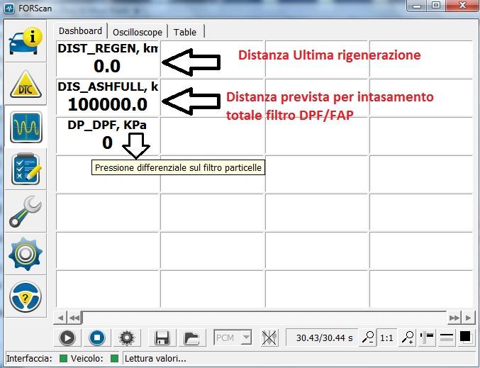 Esito FORScan con switch OFF FAP.jpg