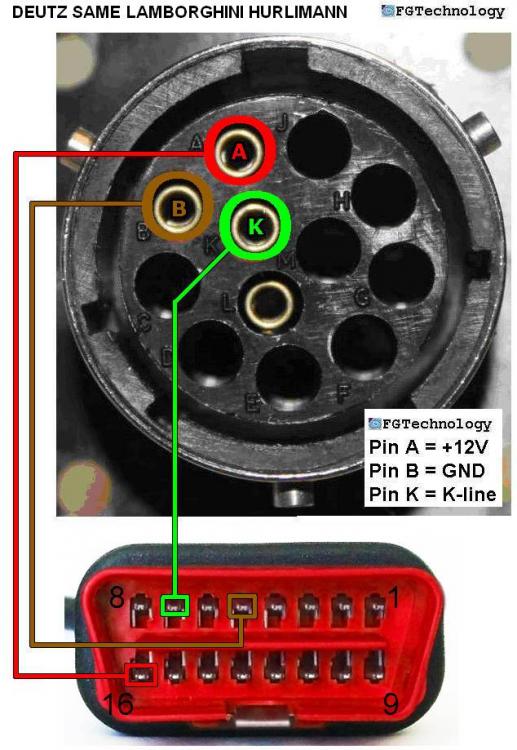 DEUTZ_SAME_LAMBORGHINI_HURLIMANN_DIAGNOSE_COMMON_RAIL.JPG