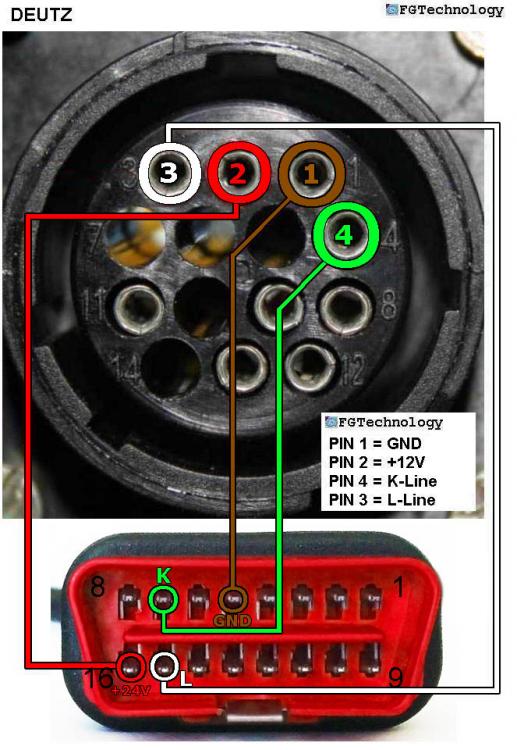 DEUTZ_SAME_LAMBORGHINI_HURLIMANN_DIAGNOSE_PUMP.JPG