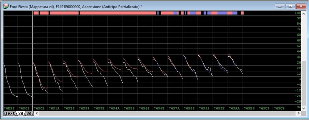 Accensione Mod 2D.jpg