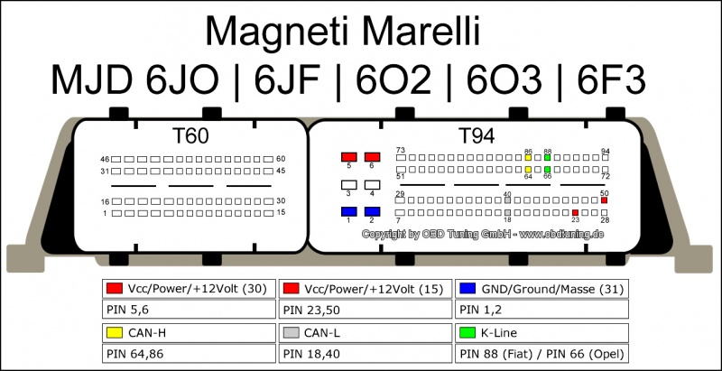 800px-Magneti_Marelli_MJD_6J0_New.jpg.4225ec9c224f23cad6423ae34a56d182.jpg