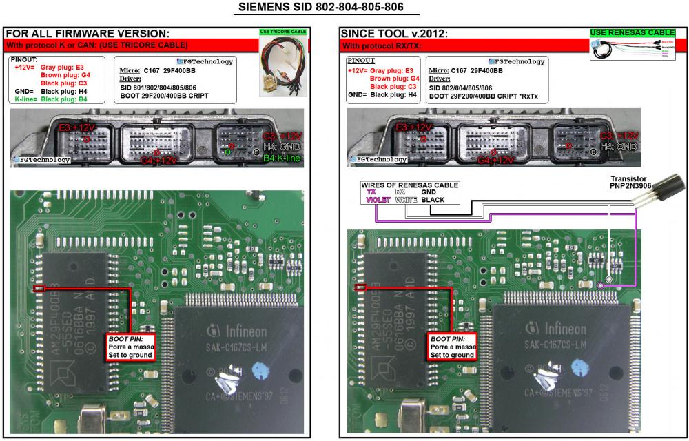 SIEMENS........SID 802-804-805-806.......C167..........................................................jpg