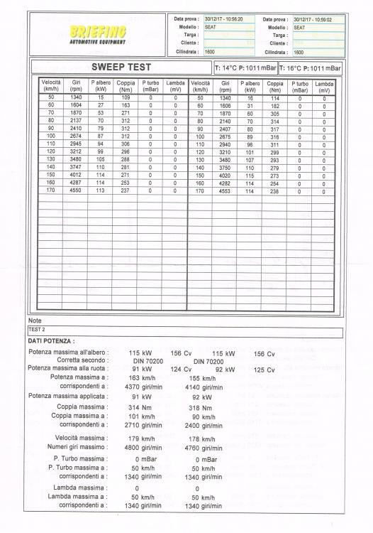 prova su banco 2pagina30122017.jpg