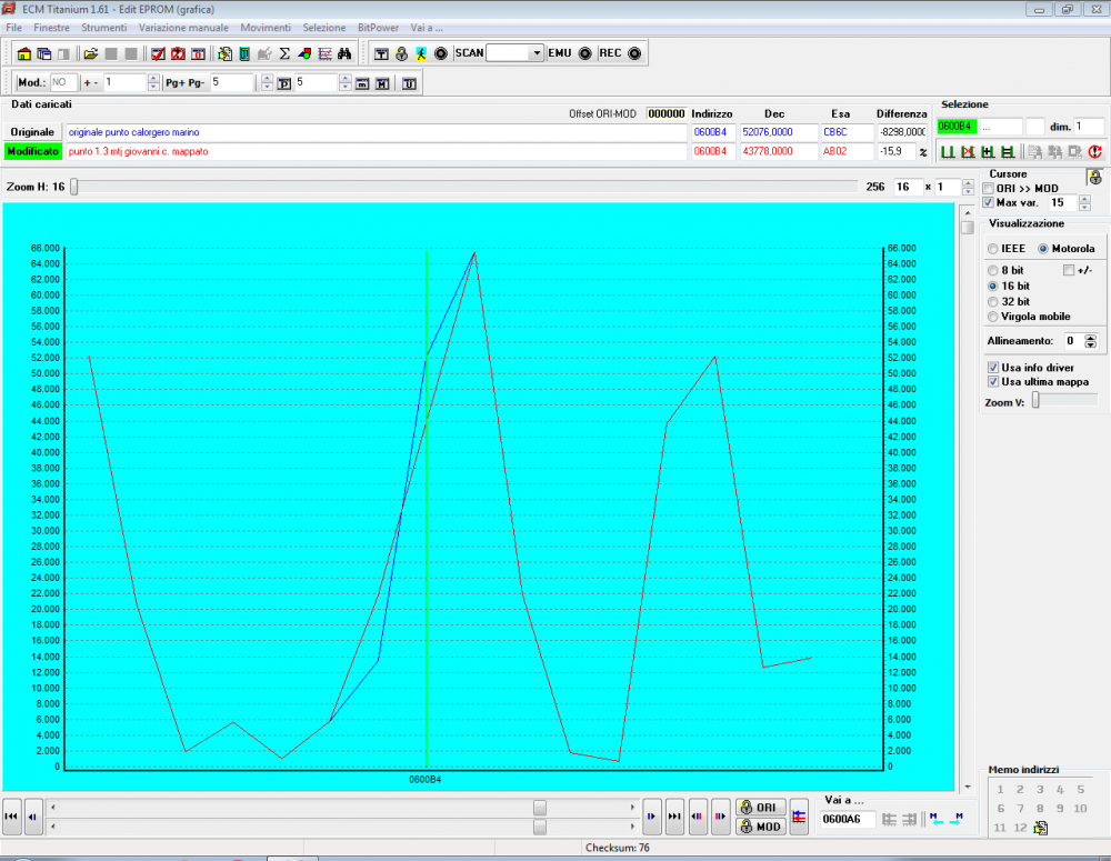 curva +61.7 -15.9.PNG