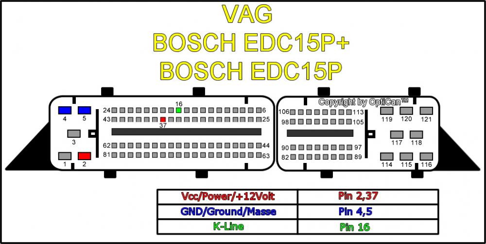 VAG_EDC15P_P+.jpg