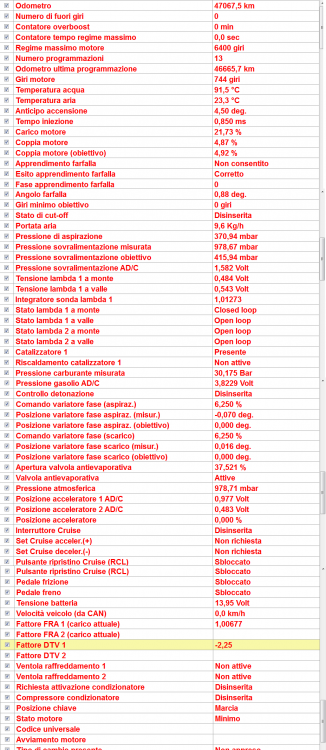 dati 159 tbi 48000km.png