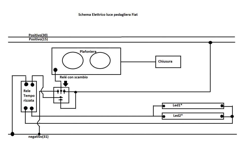 Schema elettrico luce pedagliera fiat.png