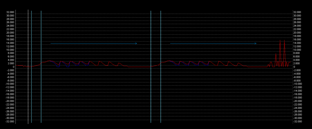 File Katanzaro Audi a4_ Hot Start.png